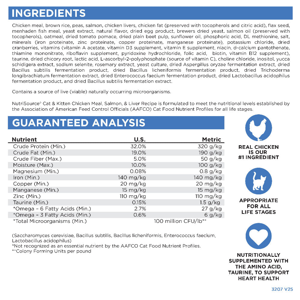 Ingredients & Guaranteed Analysis