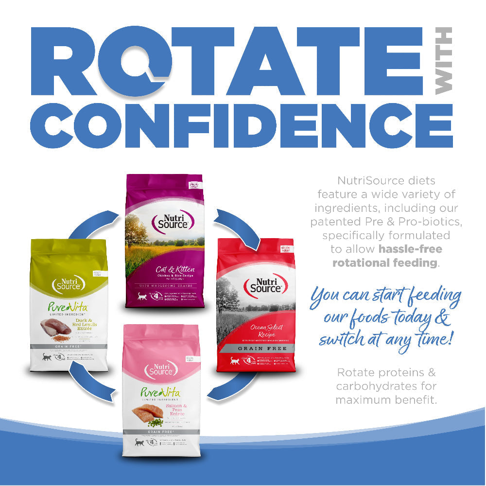 Promotional graphic for NutriSource pet food products with text about rotating diets.