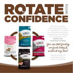 Non-Prescription Dog Food product image 4