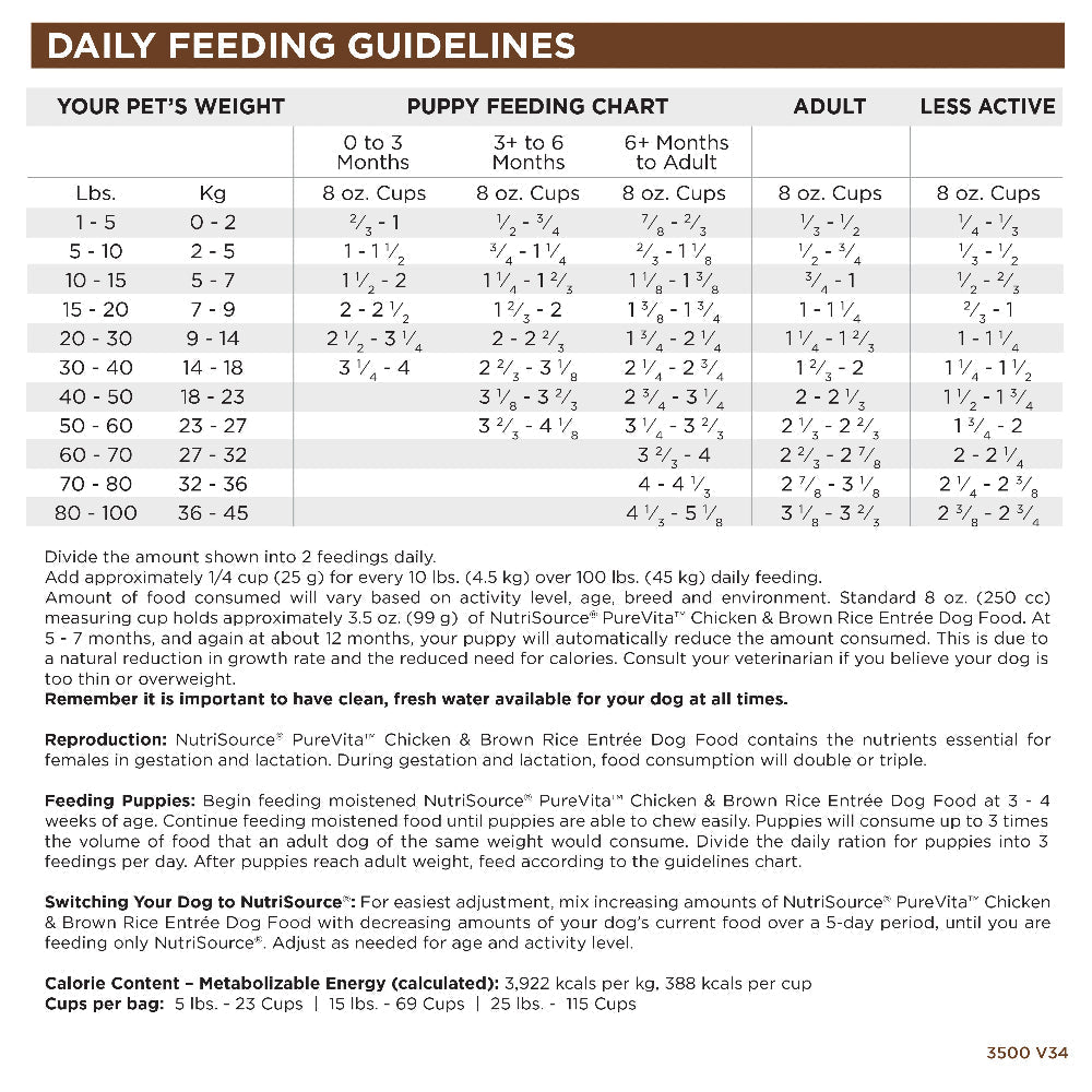 Non-Prescription Dog Food product image 7