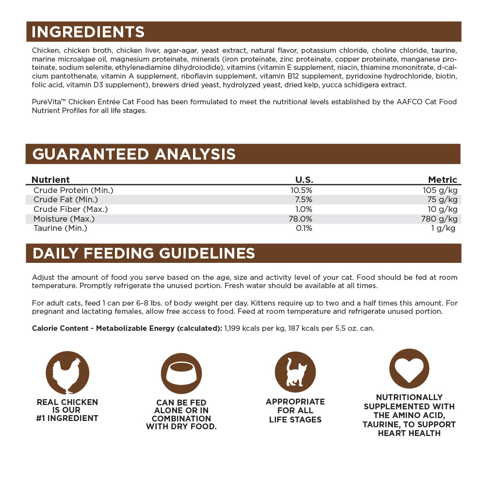 Wet Cat Food product image 3