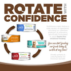 Wet Cat Food product image 6