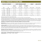 Grain Free Dog Food product image 5