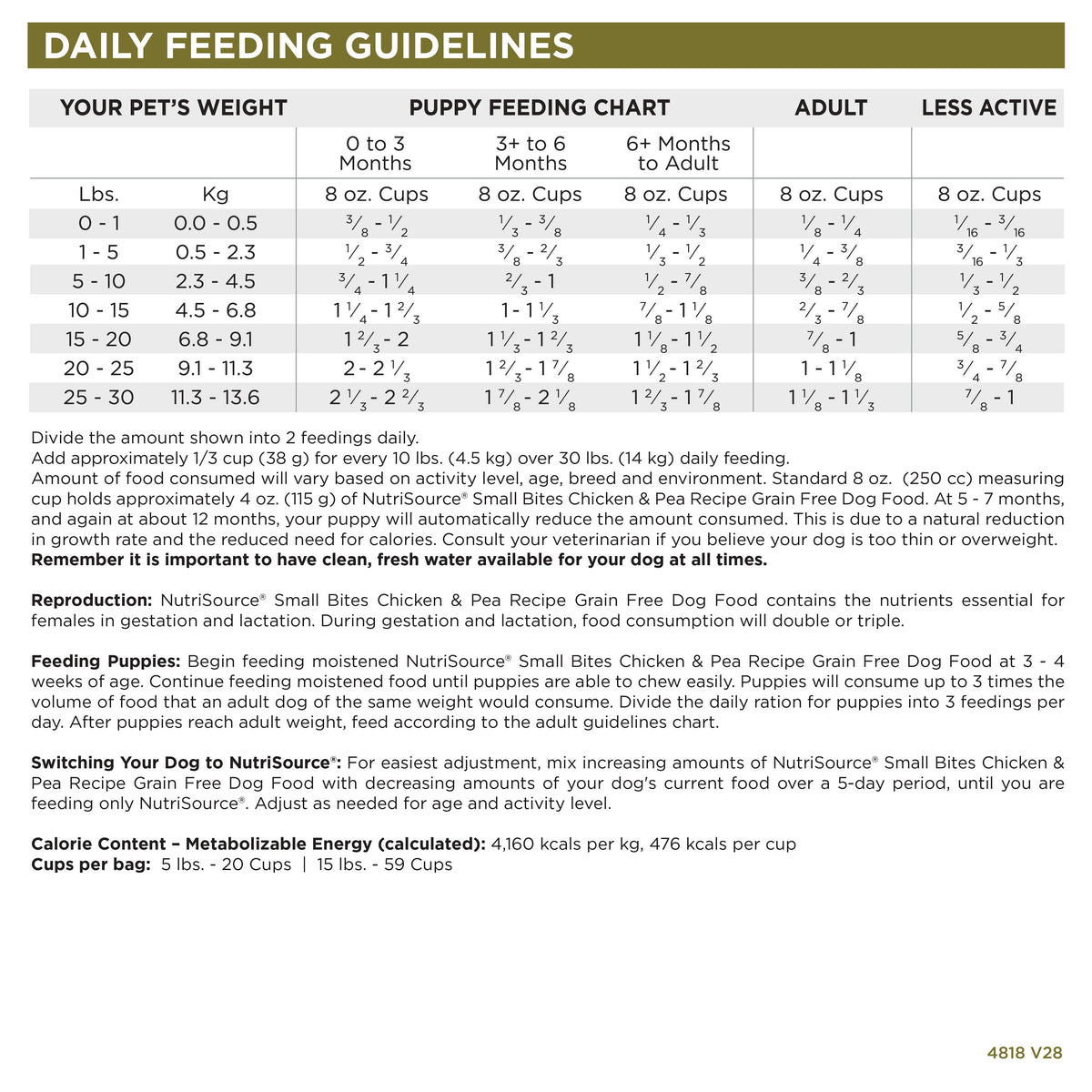 Grain Free Dog Food product image 5