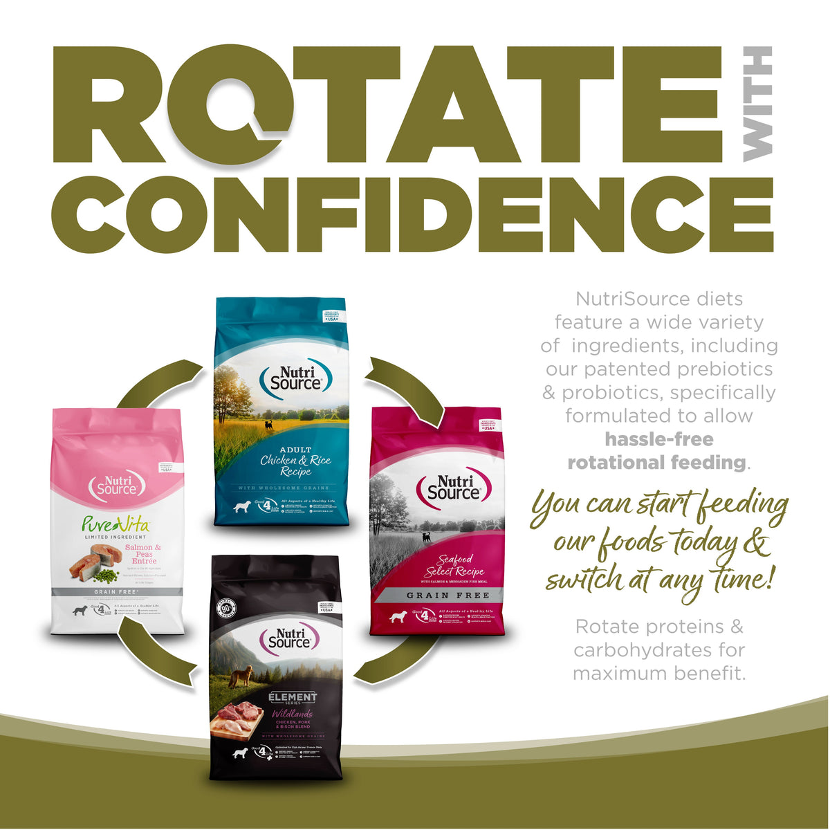 Grain Free Dog Food product image 7