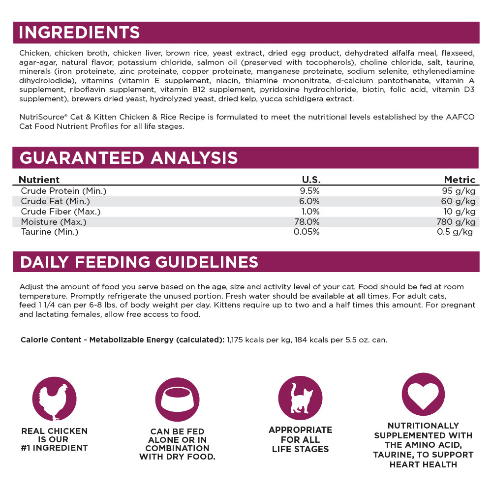 Wet Cat Food product image 3