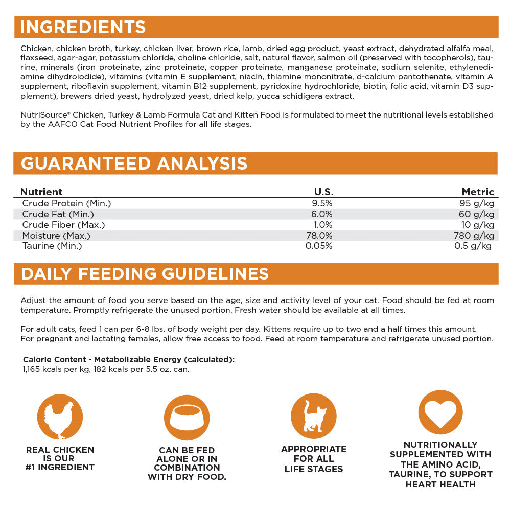 Cat food label with ingredients, guaranteed analysis, and feeding guidelines.