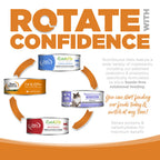Rotate with Confidence - You can start feeding our foods today & switch at any time!