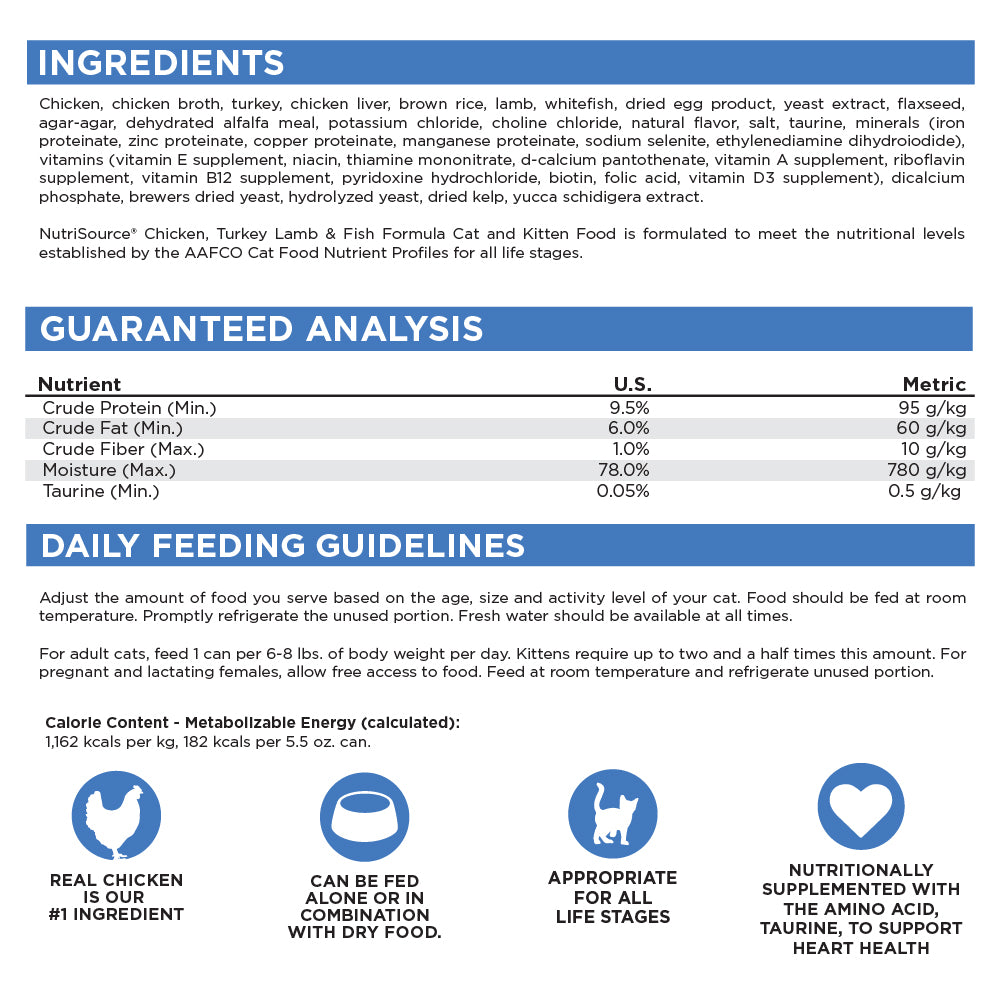 Wet Cat Food product image 3