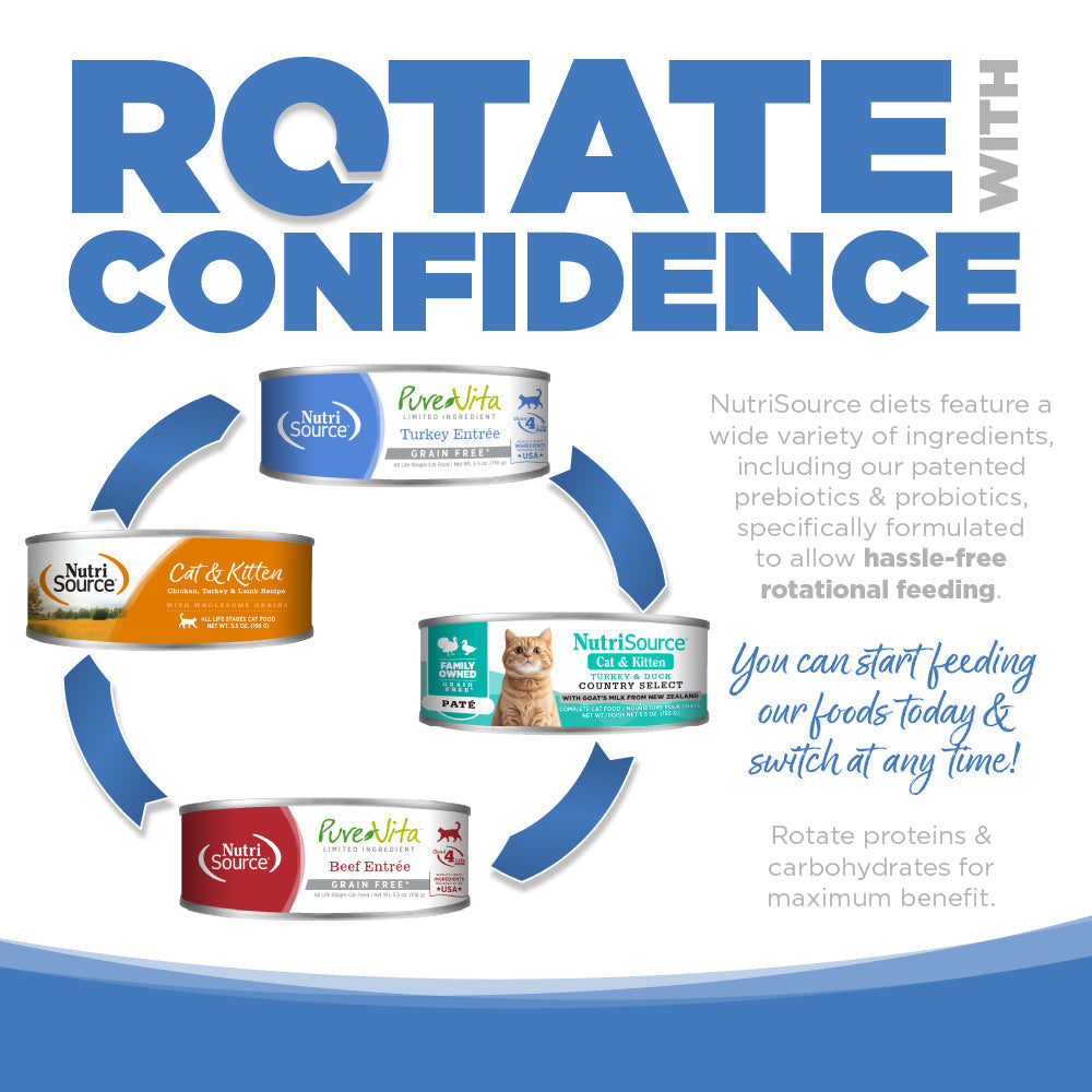 Wet Cat Food product image 6