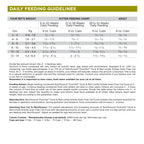 Grain Free Cat Food product image 3