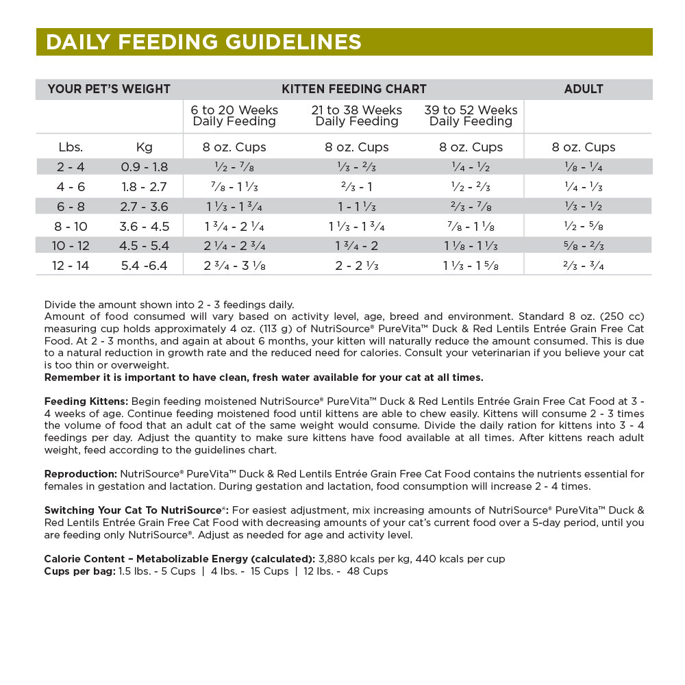Grain Free Cat Food product image 3