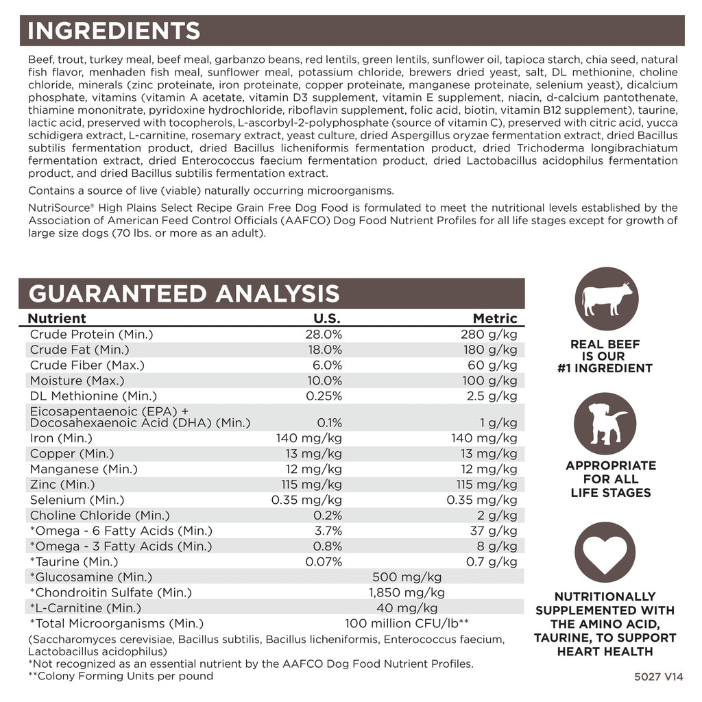 Grain Free Dog Food product image 4