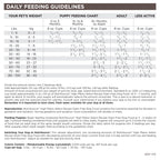 Grain Free Dog Food product image 5