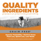 Grain Free Dog Food product image 7