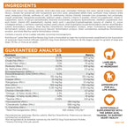 Ingredients, Guaranteed Analysis