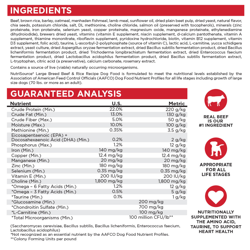 Large Breed Dog Food product image 4