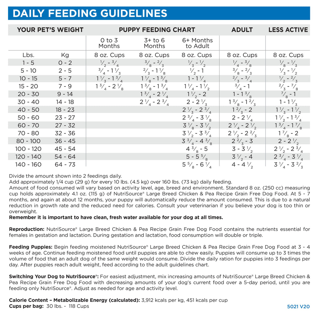 Large Breed Dog Food product image 5
