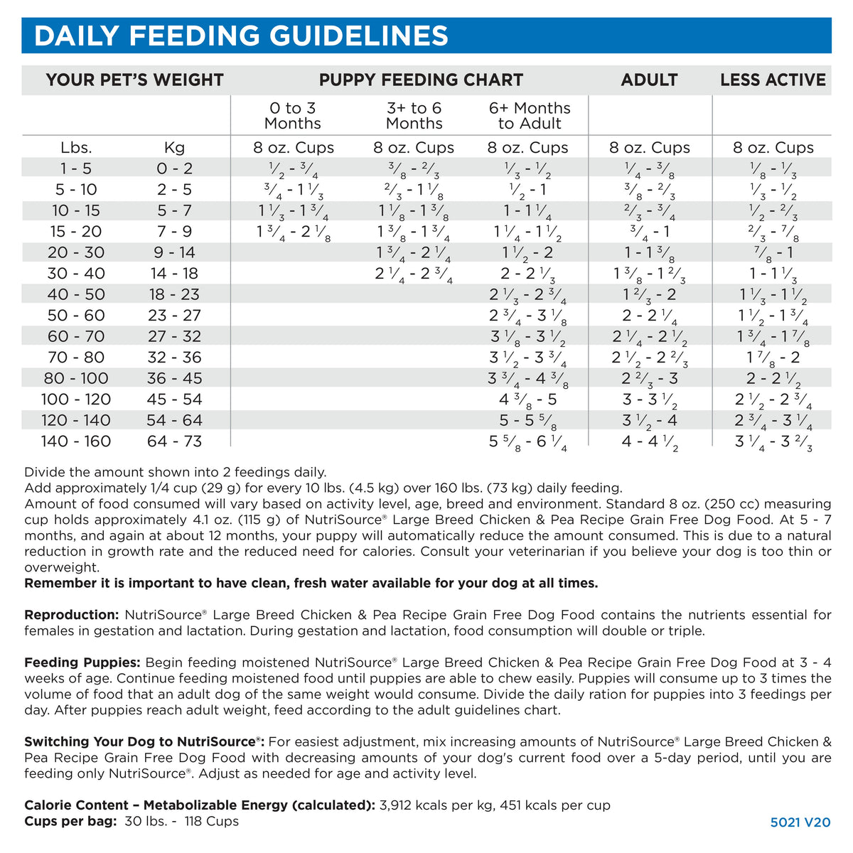 Large Breed Dog Food product image 5