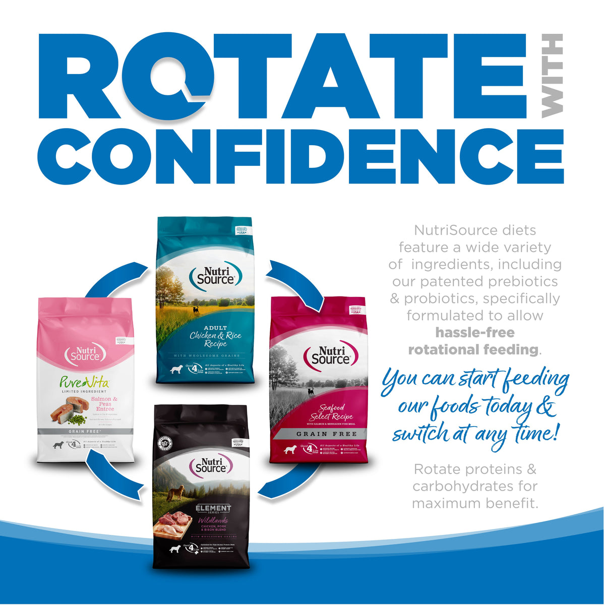 Large Breed Dog Food product image 8