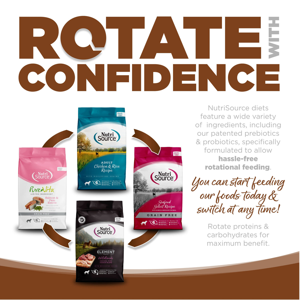Large Breed Dog Food product image 5