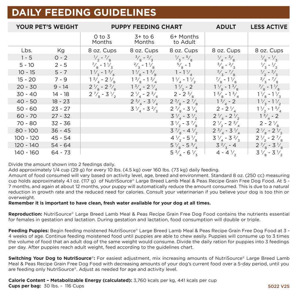 Large Breed Dog Food product image 7