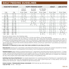 Large Breed Dog Food product image 3