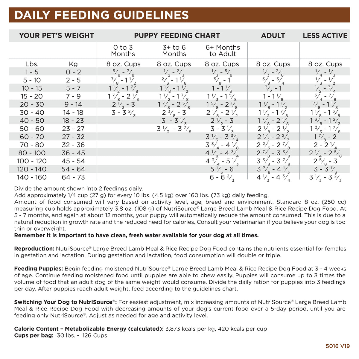Large Breed Dog Food product image 3