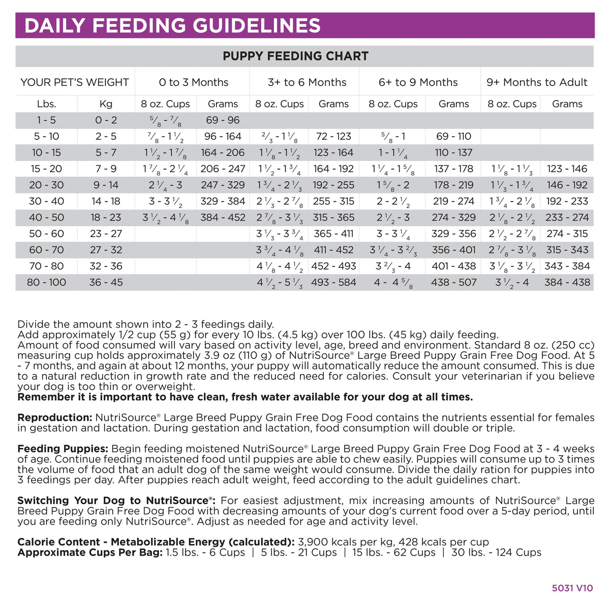 Large Breed Puppy Food product image 5