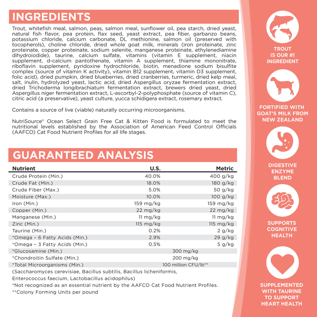 Dry Cat Food product image 4