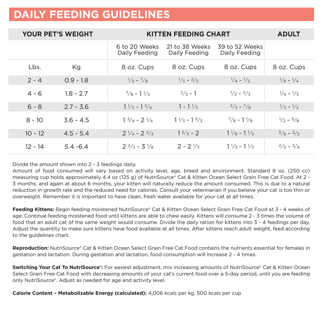 Dry Cat Food product image 5