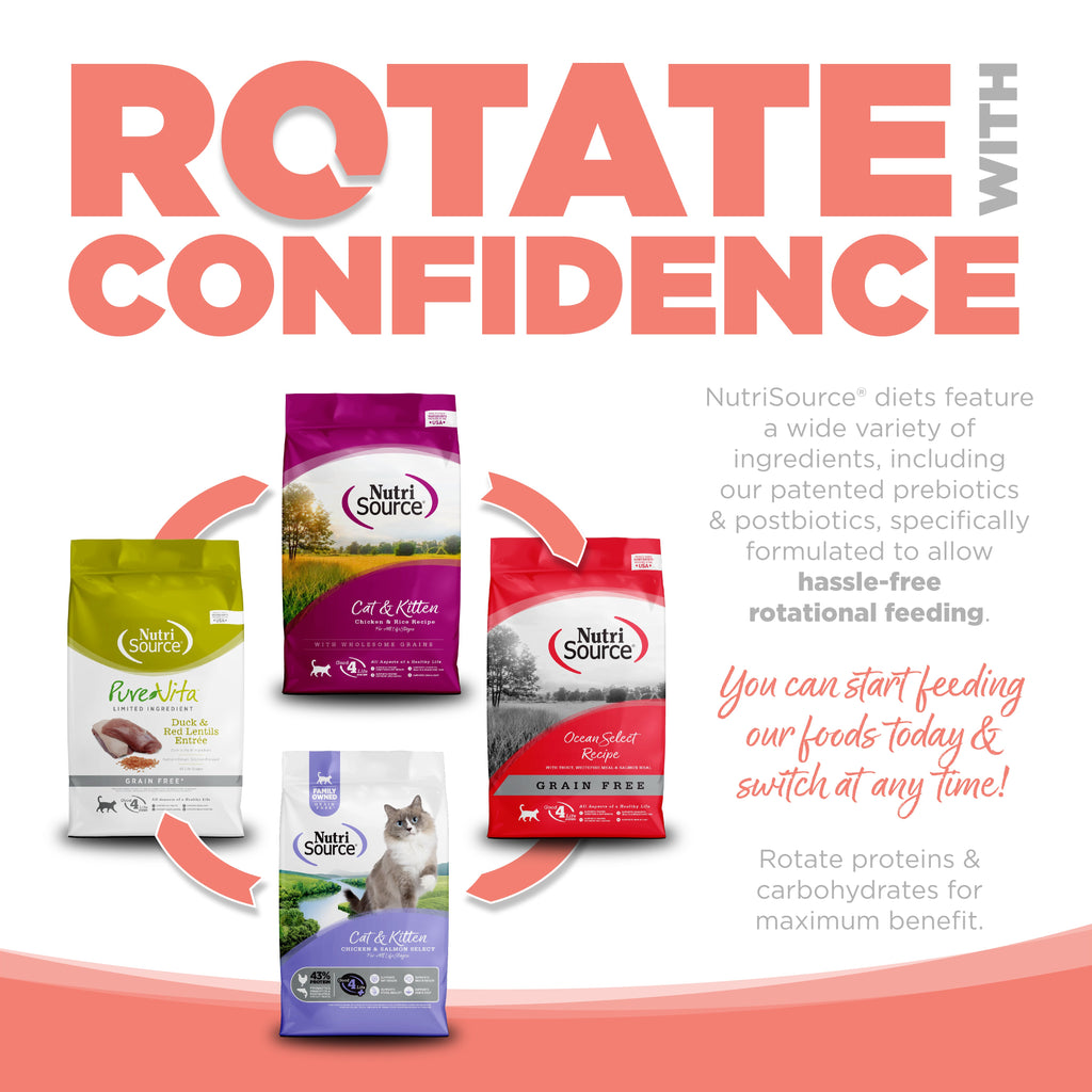Dry Cat Food product image 7