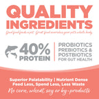 Dry Cat Food product image 8