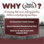 Grain Free Dog Food product image 6