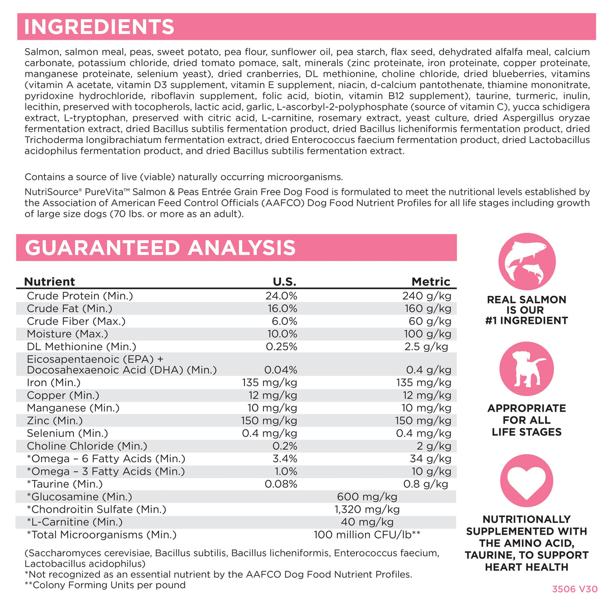 Grain Free Dog Food product image 4
