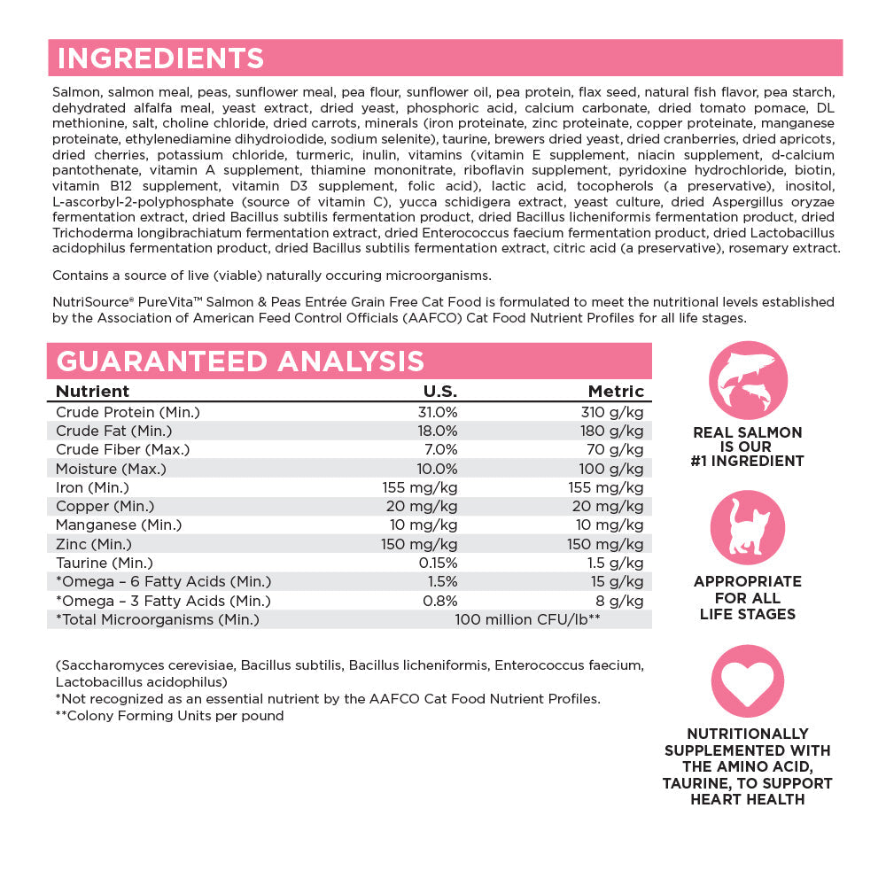 Grain Free Cat Food product image 4