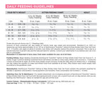 Grain Free Cat Food product image 5