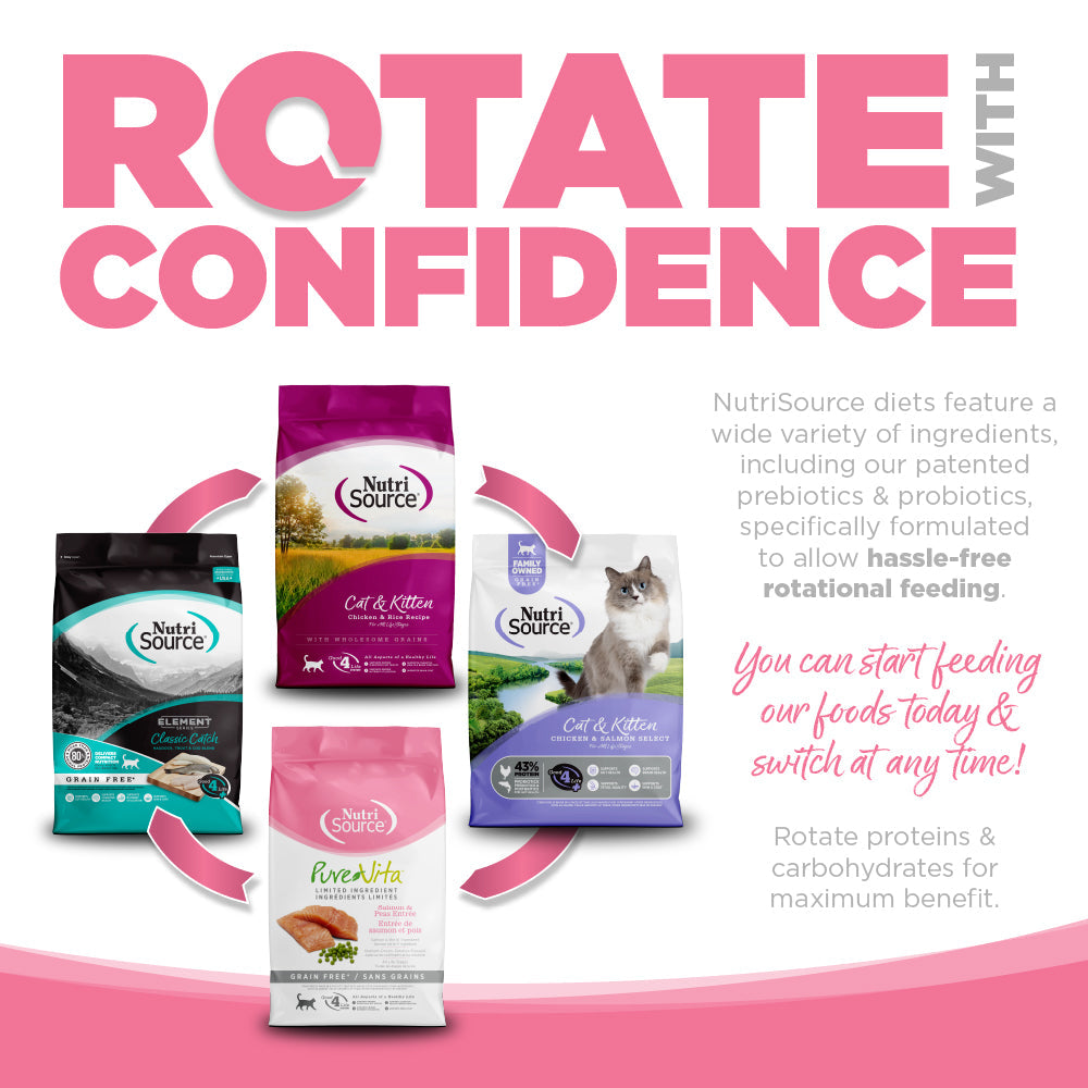 Grain Free Cat Food product image 8