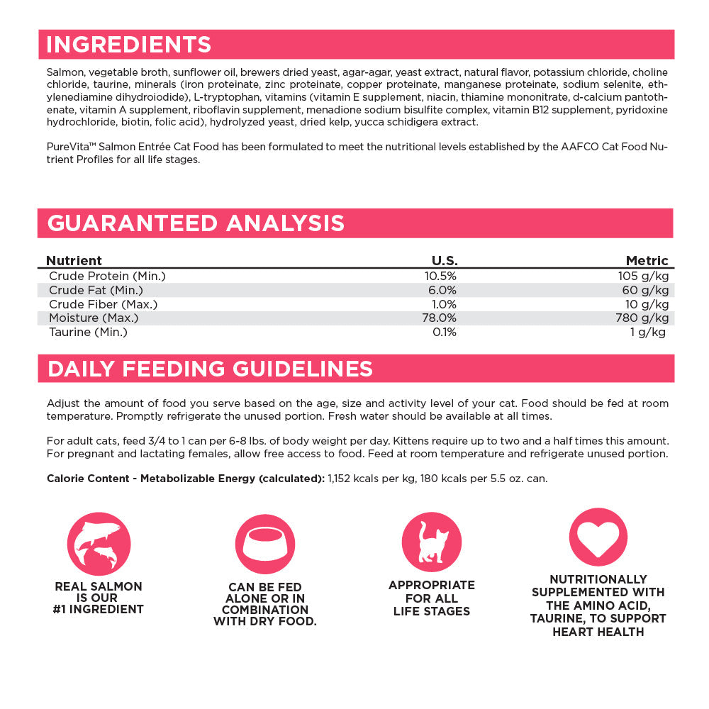 Wet Cat Food product image 3