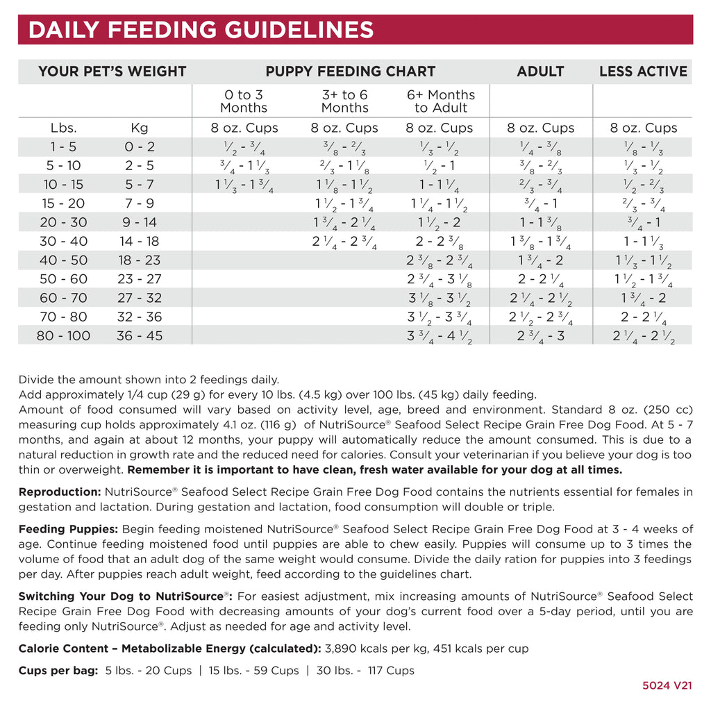 Dog Food product image 5