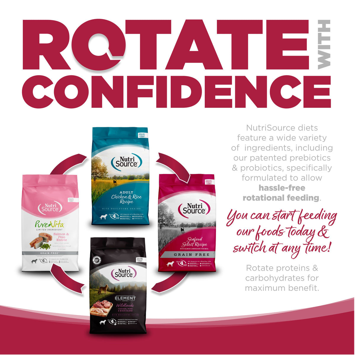 Dog Food product image 7