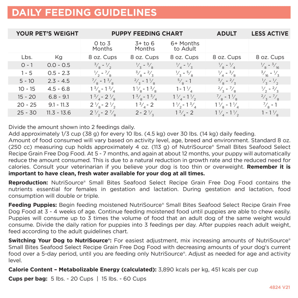 Dog Food product image 5