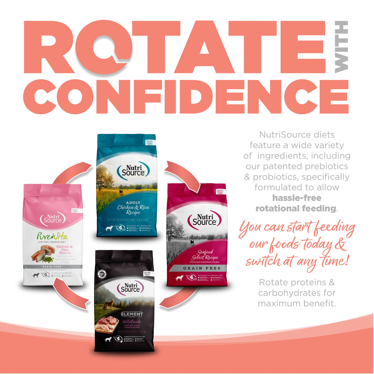 Dog Food product image 7