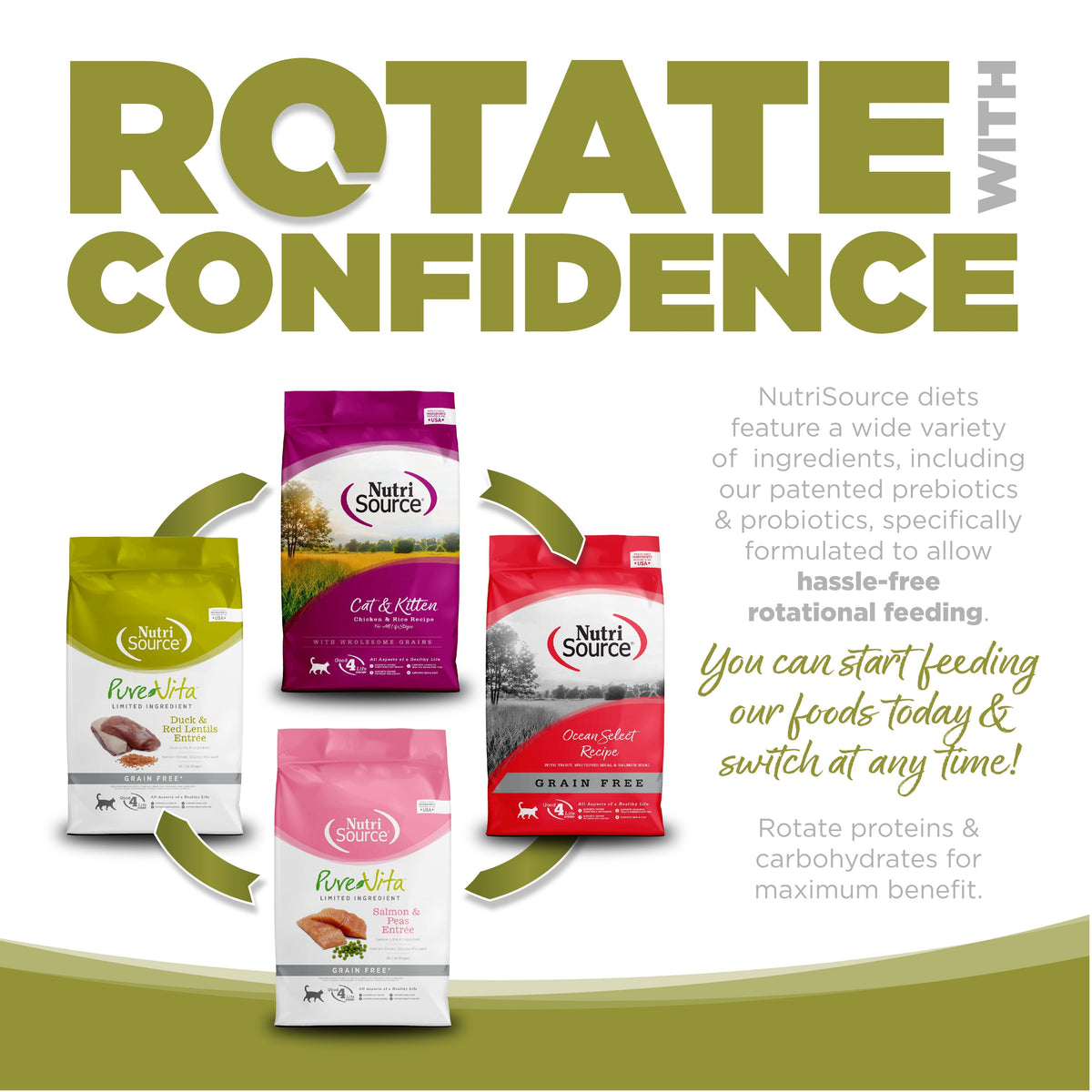 Senior Cat Food product image 7