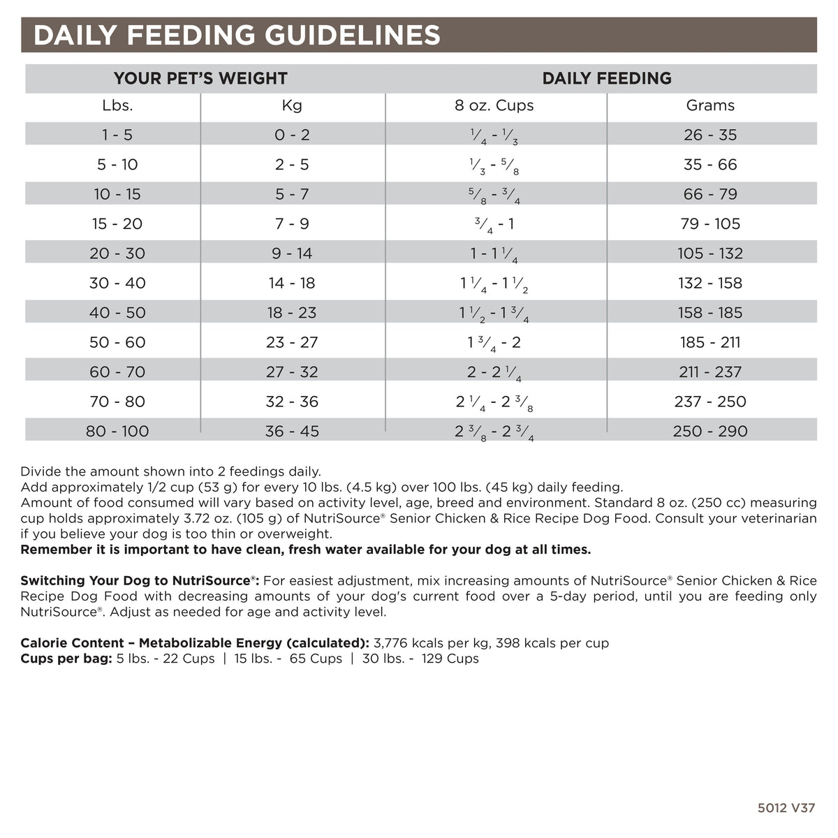Senior Dog Food product image 5