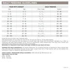 Senior Dog Food product image 5