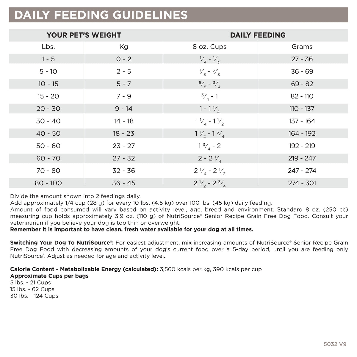 Senior Dog Food product image 5