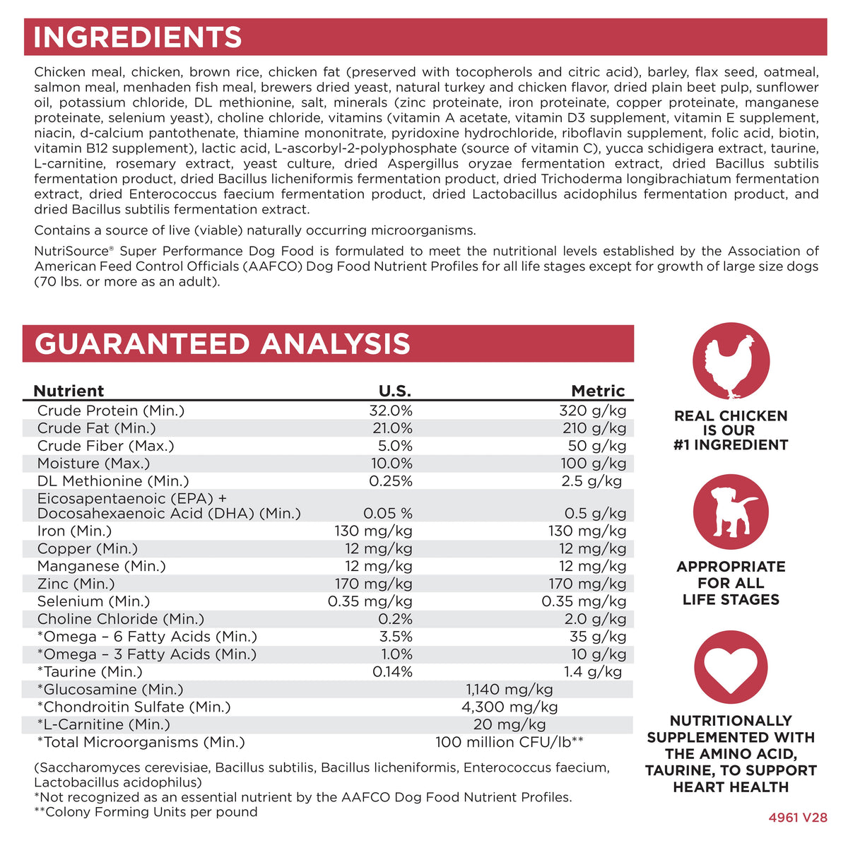 Dry Dog Food product image 4
