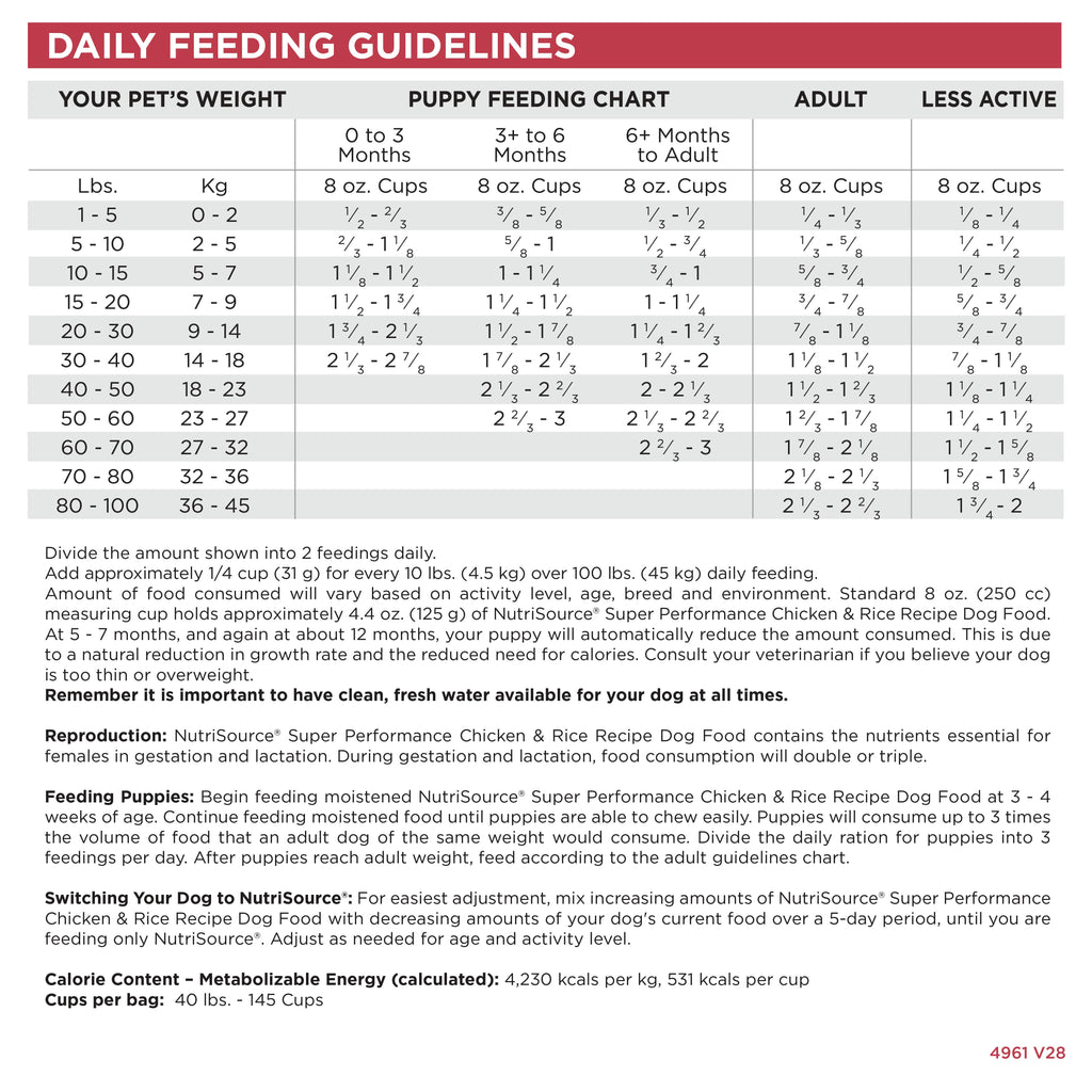 Dry Dog Food product image 5