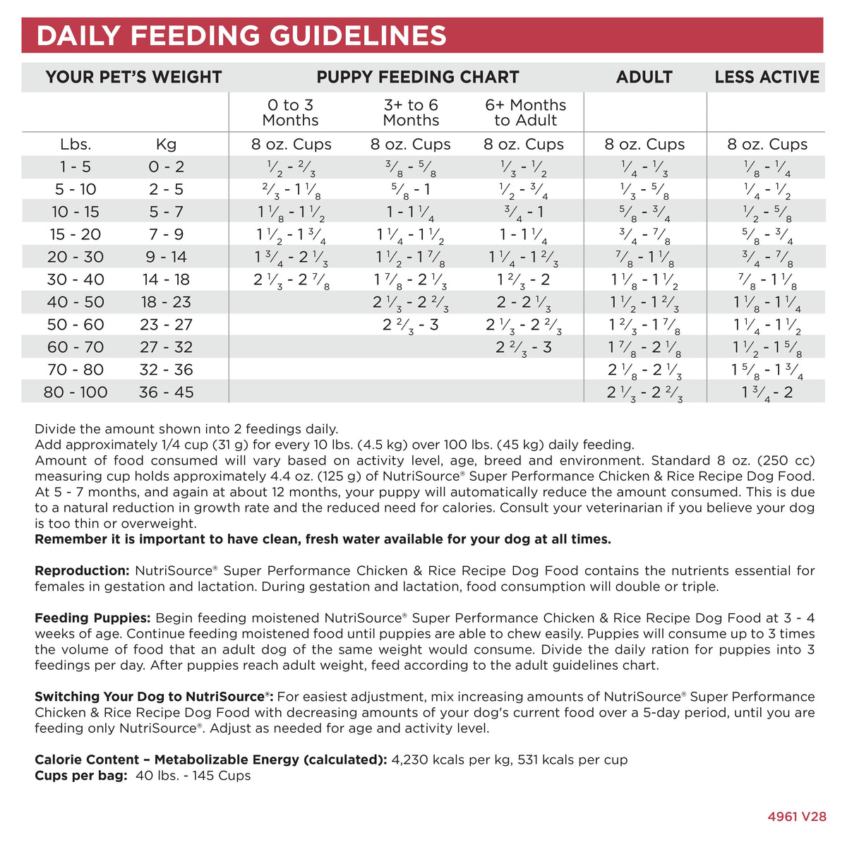Dry Dog Food product image 5